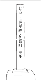 旧東金道長熊巣栗道標の右面文字