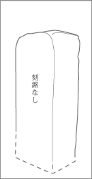 旧東金道本佐倉新堤道標の背面文字