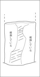 旧東金道馬橋鷲尾余道標の背面文字