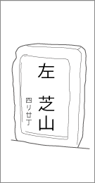 芝山道墨馬場道標の正面文字