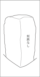 芝山道墨馬場道標の右面文字