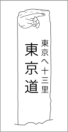 成田道上本佐倉旧米屋前道標の右面文字