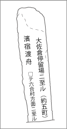 大佐倉松合道標の左面文字