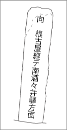 大佐倉松合道標の右面文字