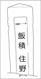 尾上野中道標の右面文字