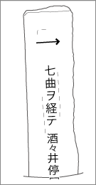 芝山道新橋堤道標の右面文字