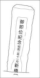 芝山道新橋堤道標の背面文字