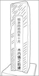 成田道中川苗代場道標の左面文字