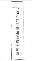 成田道上岩橋岩崎道標の右面文字