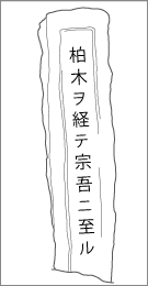 上岩橋宇坪道標の左面文字