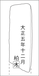 宗吾道柏木柳町道標の左面文字