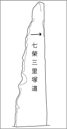 成田道上岩橋大谷津道標の背面文字