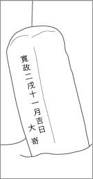 成田道大崎坂下道標の左面文字