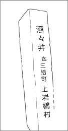 成田道上岩橋萩山岩田長兵衛道標の右面文字