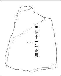 上岩橋萩山句碑道標の背面文字