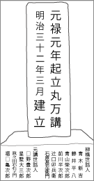 成田道丸万講道標の背面文字