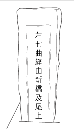 上岩橋殿辺田道標の左面文字