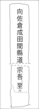 上岩橋中山作道標の正面文字