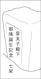 伊篠新田井戸台道標の左面文字