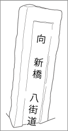 伊篠新田木戸口道標の右面文字