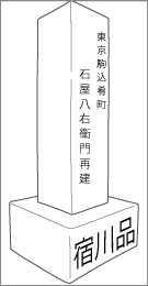 芝山道仁王尊道標の右面文字