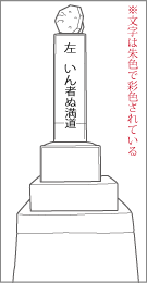 成田道上岩橋六番組道標の左面文字